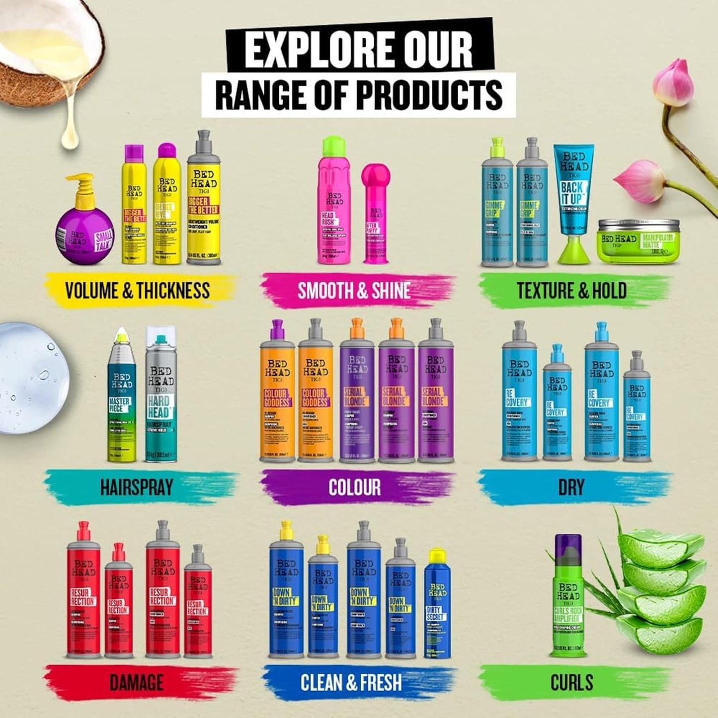 Bed Head by TIGI Purple Toning Shampoo - Neutralizes Brass Tones for Cool Blondes, 13.53 fl oz