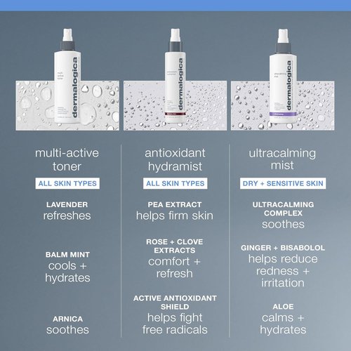Dermalogica Multi-Active Toner - Hydrating Facial Spray for Calming & Refreshing Skin