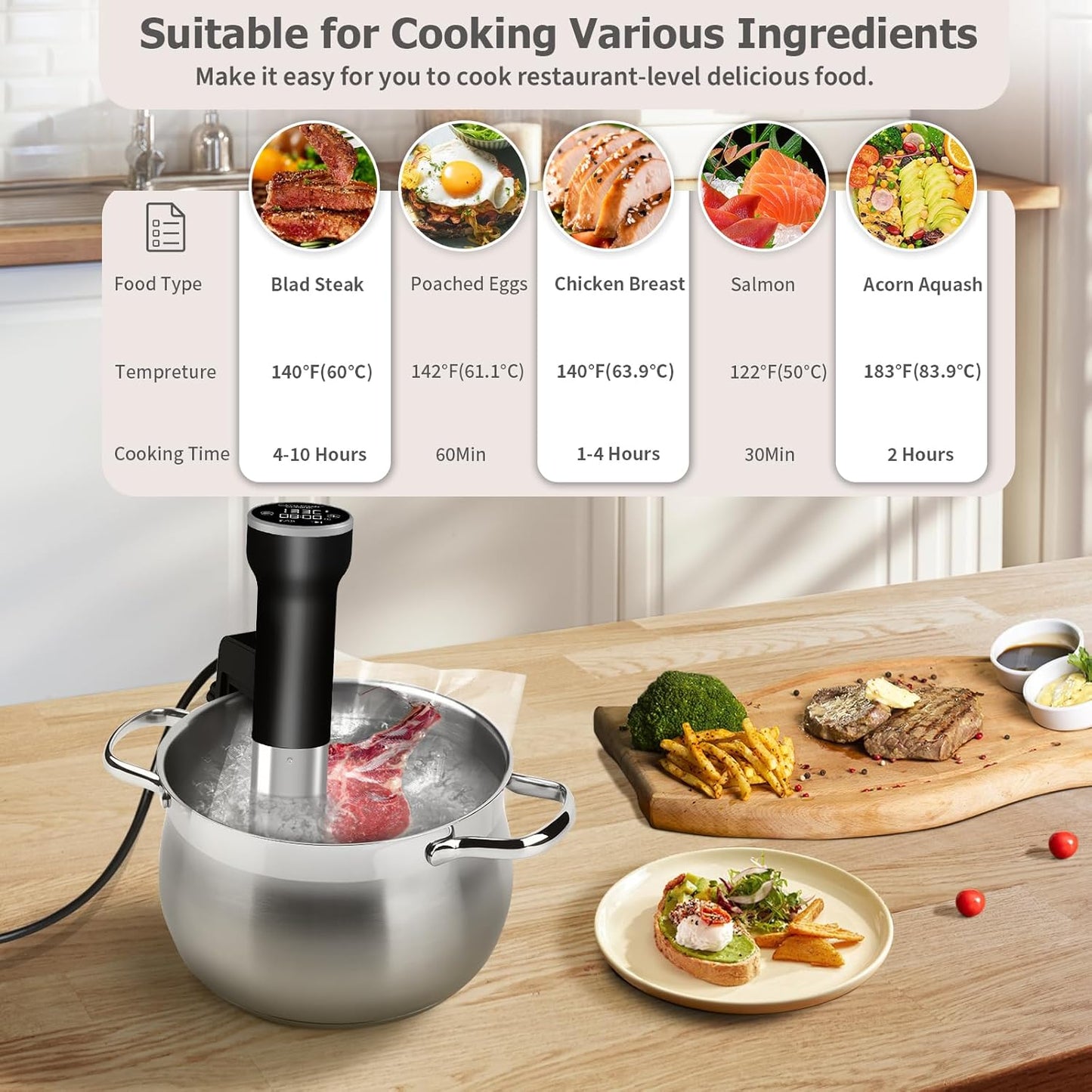 Skiennix Sous Vide Cooker - WiFi Immersion Deep Fryer with Basket for Perfect Cooking