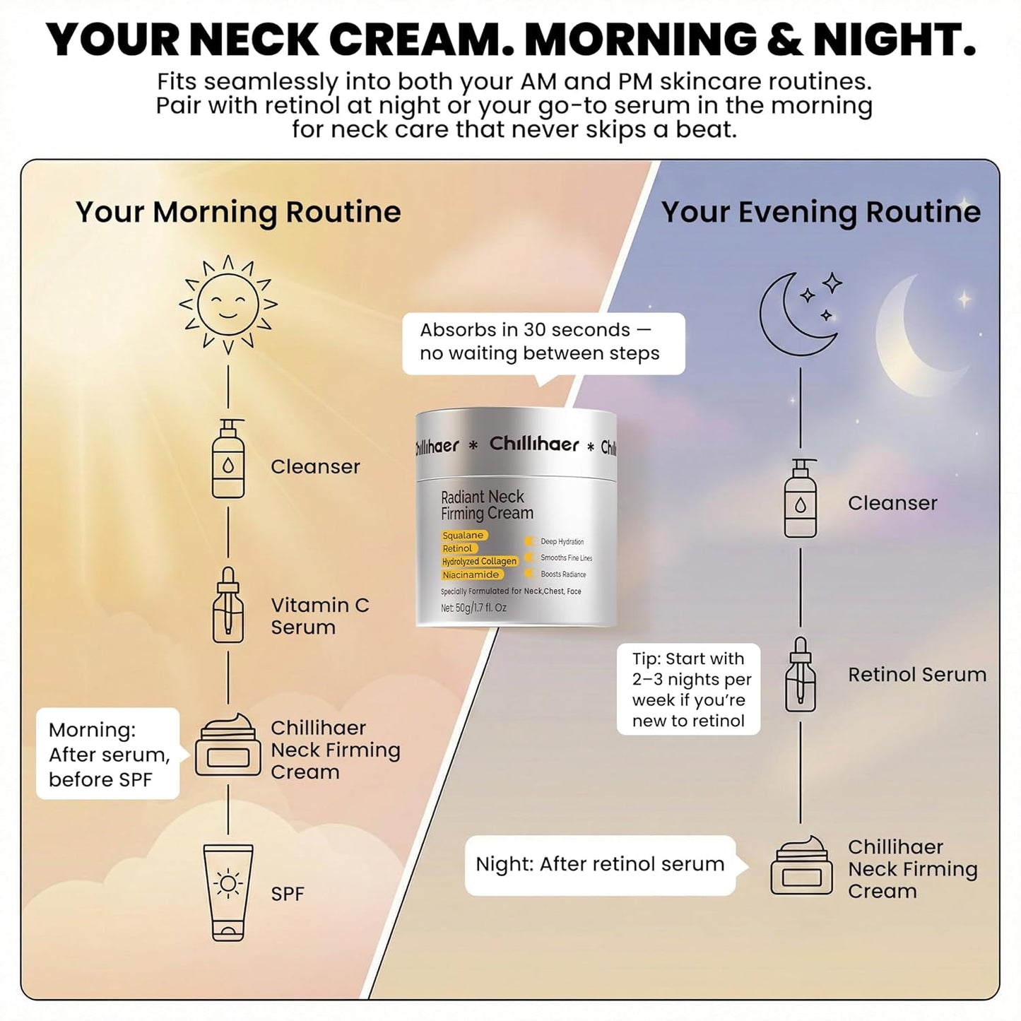 Skiennix 8-in-1 Neck Firming Cream - Retinol & Triple Collagen Moisturizer for Tightening & Lifting - 1.7 Fl Oz
