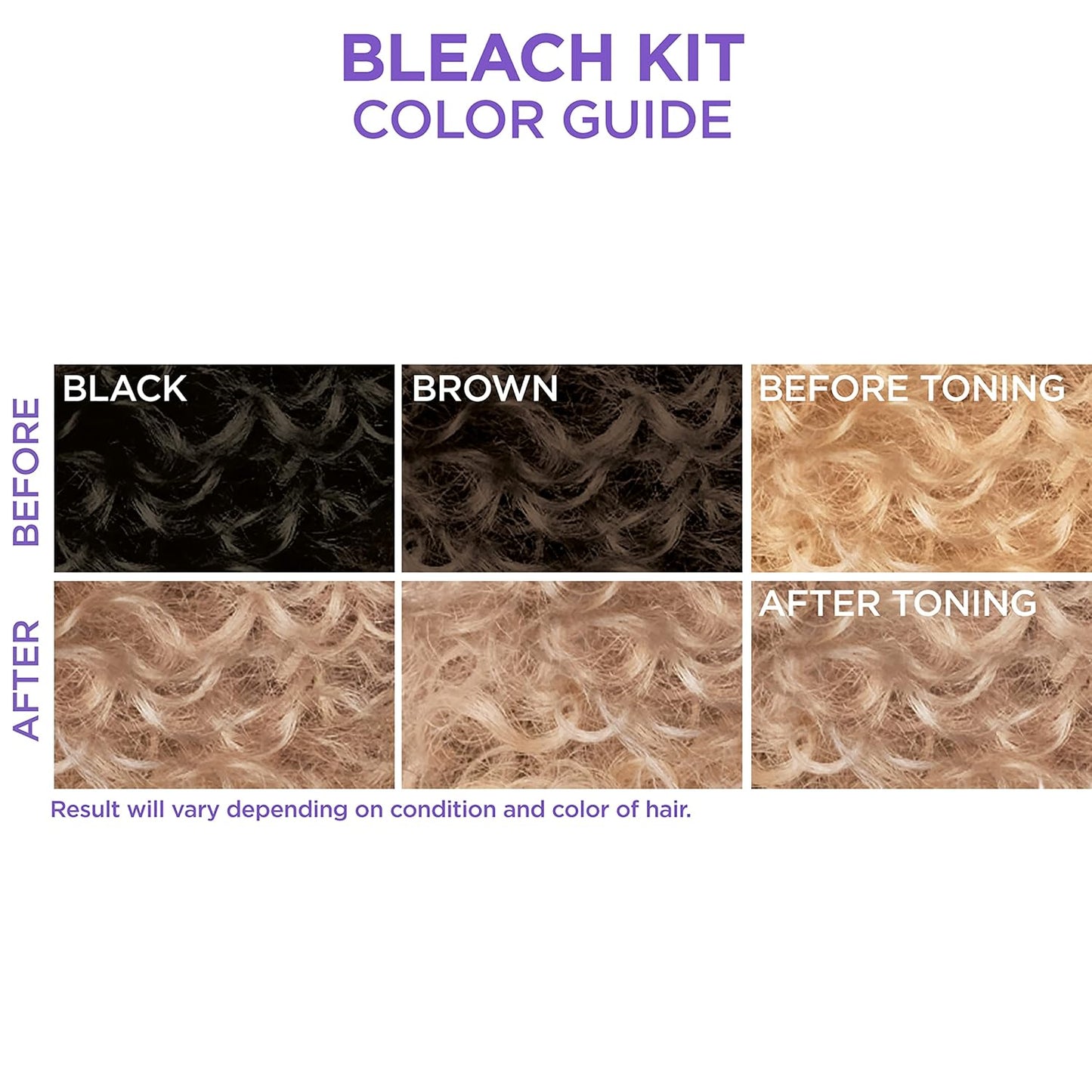 SoftSheen-Carson Uplift Bleaching Kit - Dark and Lovely® Powder, Developer & Toner for Blonde Hair