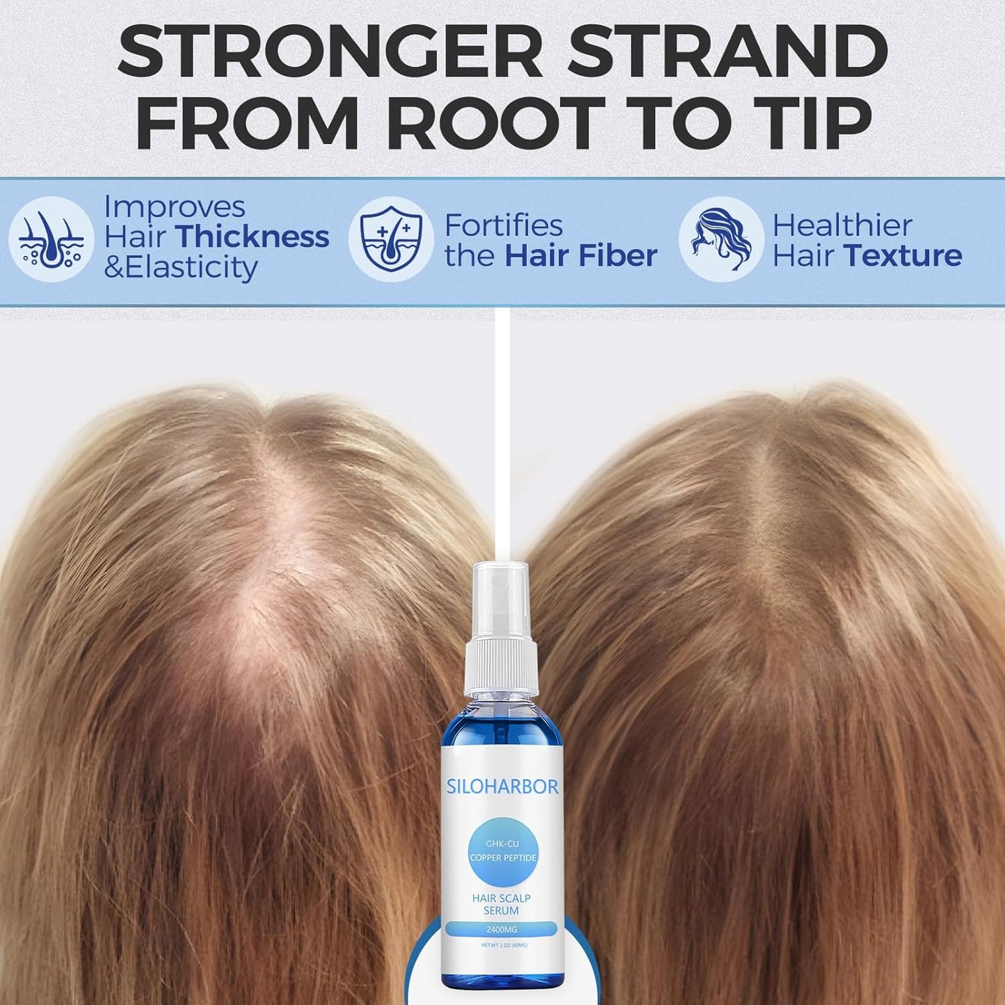 Skiennix Hair Growth Serum - GHK-Cu Copper Peptides for Scalp Moisturization | 2400mg, Fast-Absorbing Formula