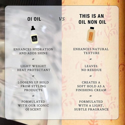 Davines This Is An Oil Non Oil - Anti-Frizz Hydrating Fluid for Natural Texture - 8.45 Fl Oz