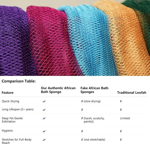 African Exfoliating Net Sponge - Authentic 2-Piece Bath Scrubber Set | Quick-Drying Loofah for All (Purple & Pink)