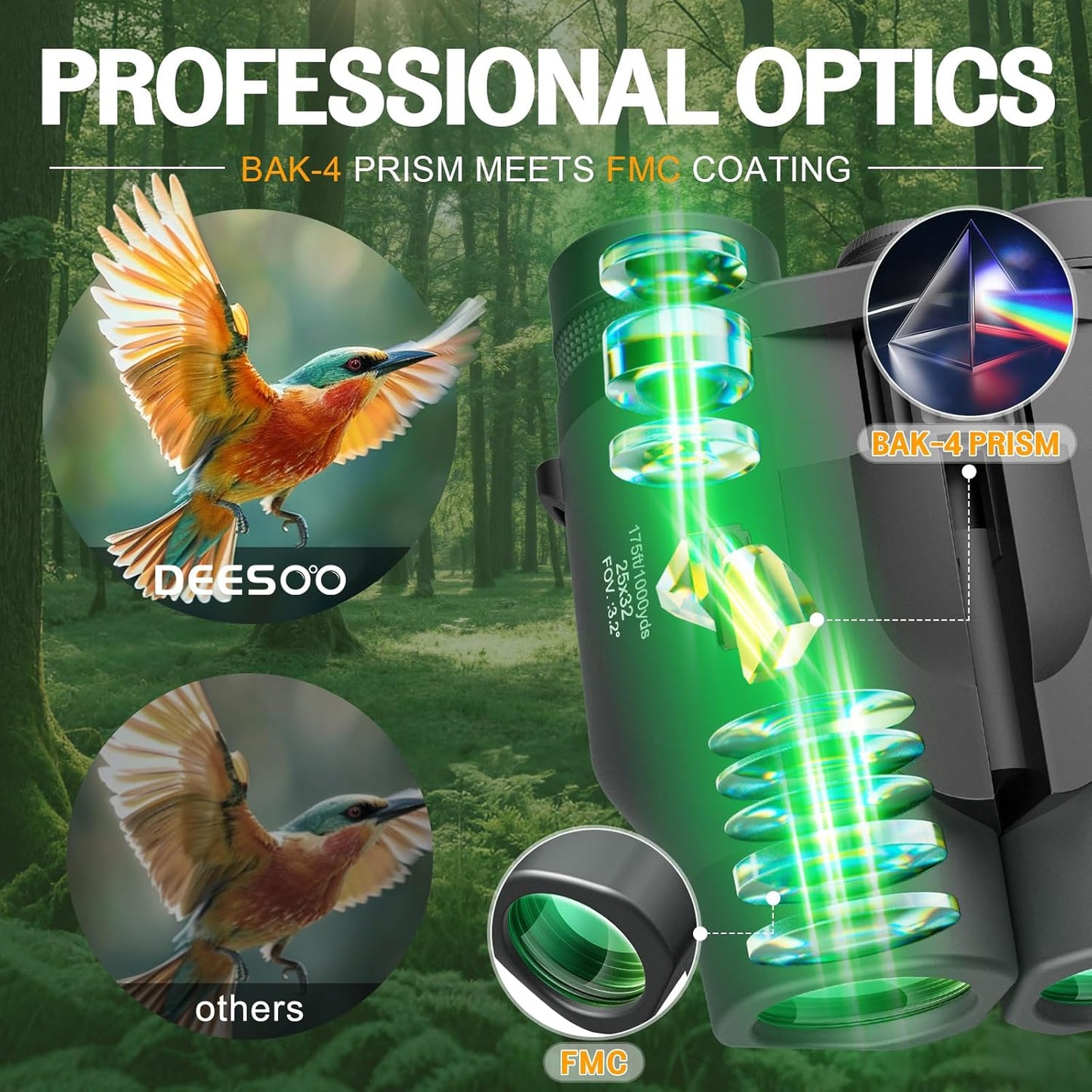 25x32 Binoculars for Adults Kids Compact - DEESOO High Powered Bird Watching Binoculars Lightweight Small Size for Hunting Traveling Sports Hiking Gift for Men Women