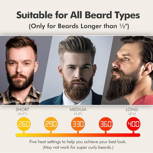 Aberlite Pocket Beard Straightener - Compact Ionic Heat Brush with Anti-Scald Technology | Ideal for Home & Travel