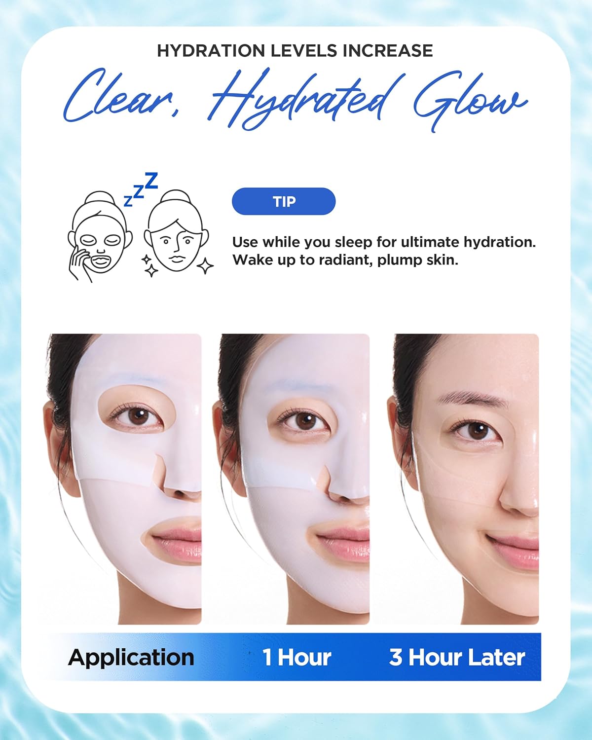 WELLAGE Real Hyaluronic Glow Booster Hydrogel Face Sheet Mask - Overnight Moisture & Radiance | 5 Sheets