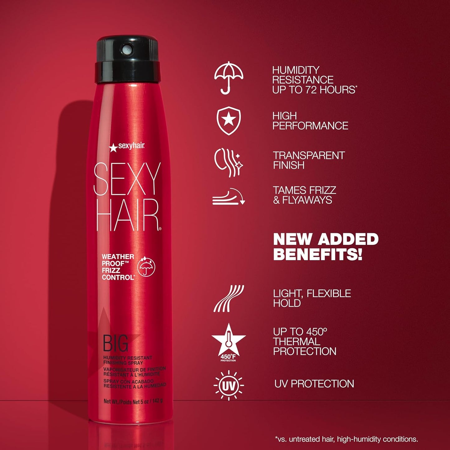 SexyHair Big Frizz Control Finishing Spray - Lightweight Humidity Resistance | 72-Hour Hold