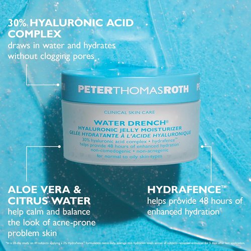 Peter Thomas Roth | Water Drench® Hyaluronic Jelly Moisturizer | Fragrance-Free, Non-Comedogenic, Acne-Safe for Normal to Oily Skin