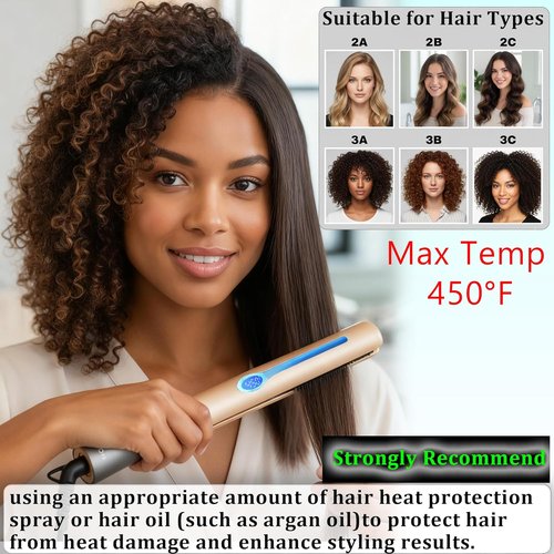 NITION Ceramic Tourmaline Hair Straightener - Fast Heating LCD Flat Iron with 3D Floating Plates | Travel Pouch Included