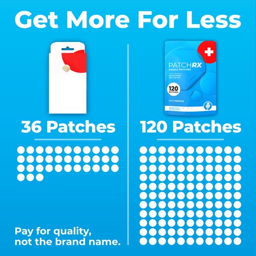 PatchRx Pimple Patches for Face (120 Patches), Hydrocolloid Acne Patches with Tea Tree Oil, Pimple Patch Pimple Stickers - Hydrocolloid Patch Acne Dots - Acne Pimple Patches For Face - Zit Patches