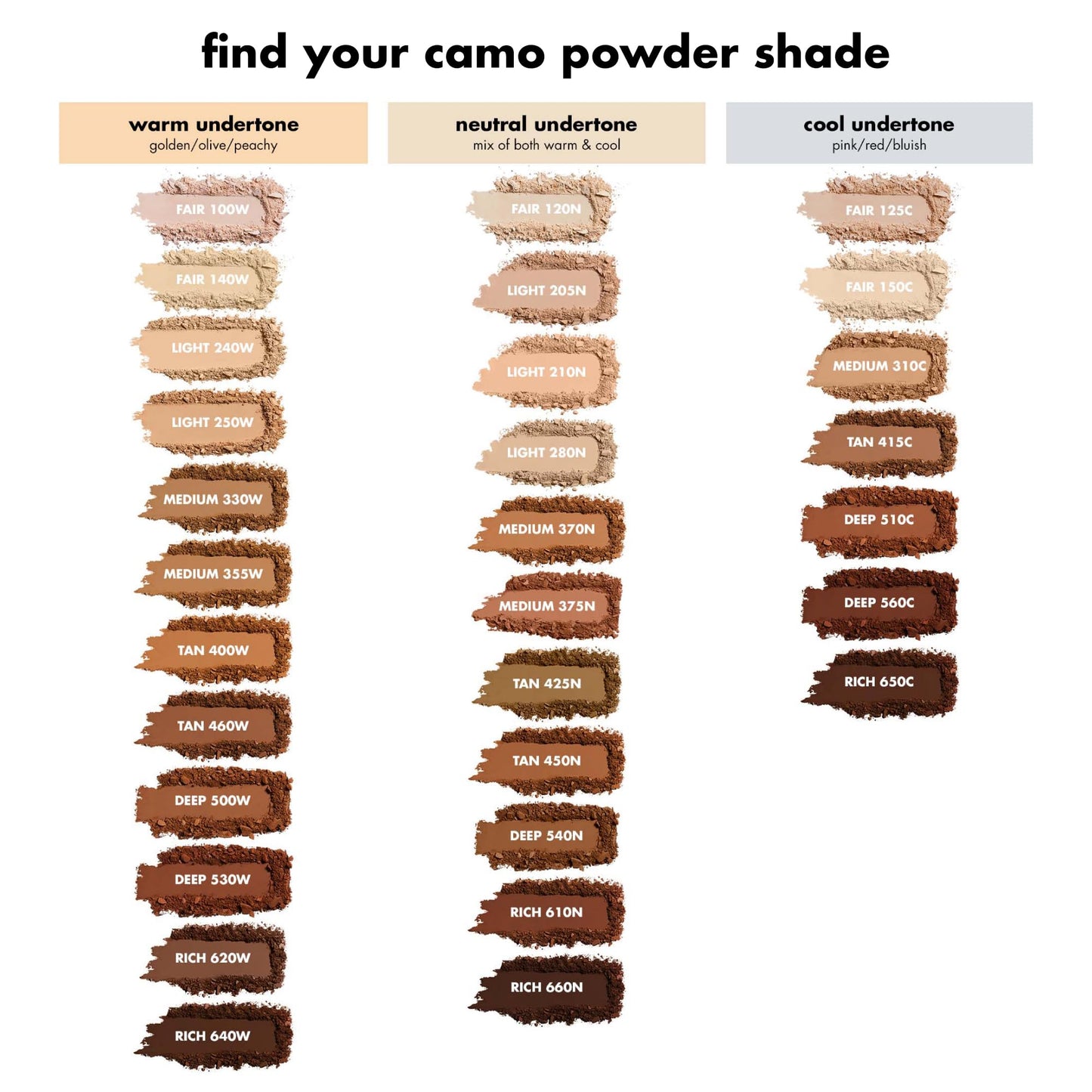 e.l.f. Camo Powder Foundation, Lightweight, Primer-Infused Buildable & Long-Lasting Medium-to-Full Coverage Foundation, Light 280 N