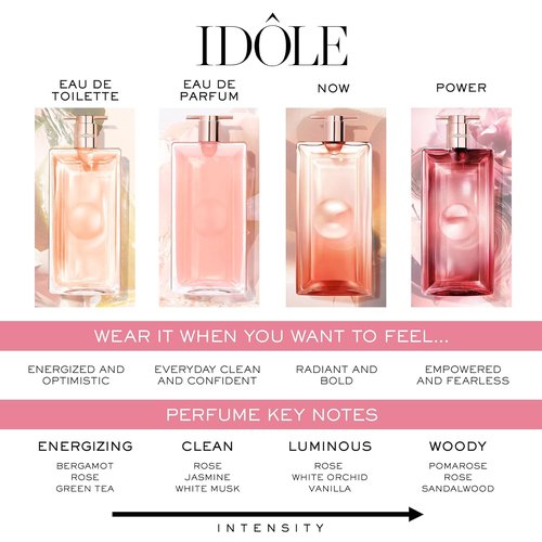Lancôme Idôle Power Eau De Parfum Intense – Long Lasting Fragrance with Notes of Fruity Pomarose and Sandalwood - Fruity and Woody Floral Women's Fragrance