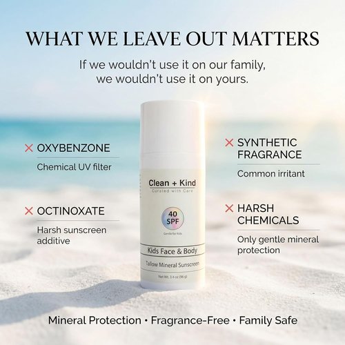 Kids Mineral Sunscreen SPF 40 - Non-Nano Zinc Oxide Protection | Lightweight, No White Cast, Gentle on Sensitive Skin