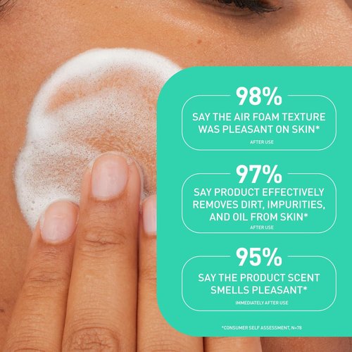 CeraVe Foaming Facial Cleanser - Balancing Air Foam for Combination Skin | 8oz, Fragrance-Free & Hydrating