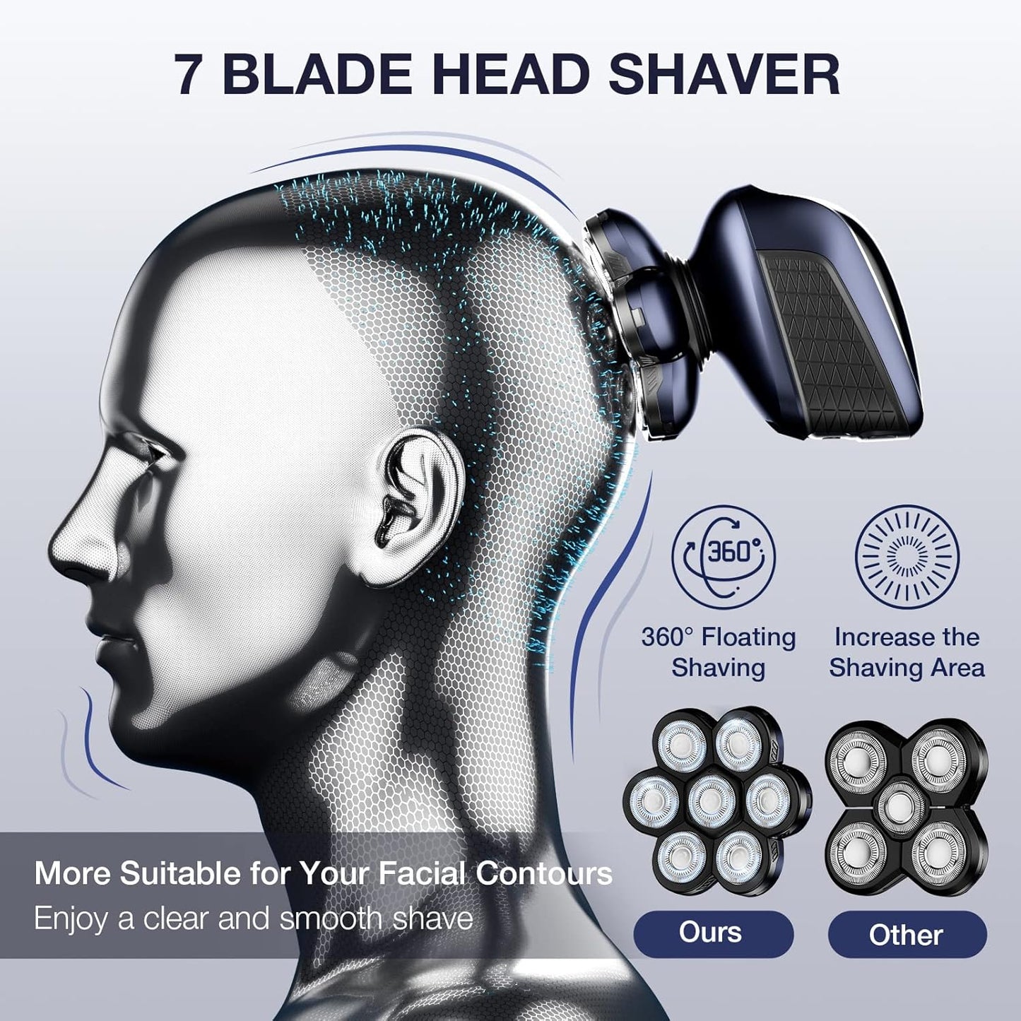 Skiennix Head Shaver - Upgraded Electric Razor for Bald Men | IPX6 Waterproof Grooming Kit with Nose Hair Trimmer, LED Display, USB Rechargeable
