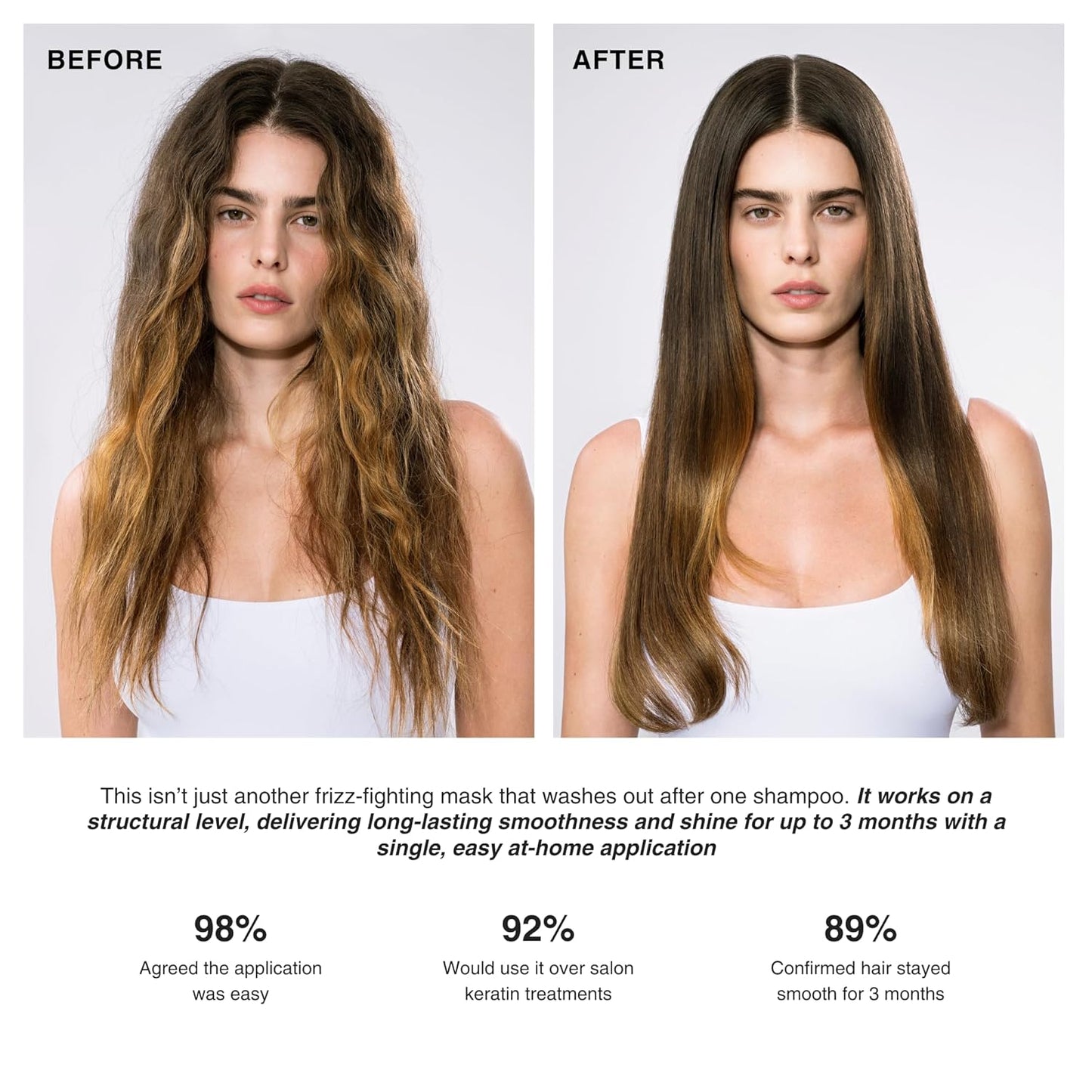 ANSWR At Home Brazilian Keratin Hair Treatment - Eliminates Frizz, Salon Results, Sulfate-Free | 3 x 100ml Kit
