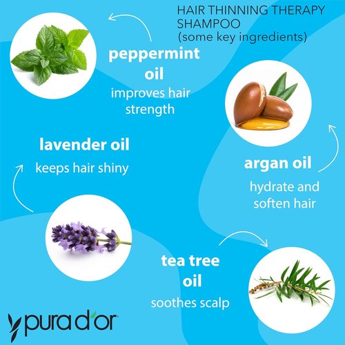 PURA D'OR Biotin Shampoo for Hair Thinning - Original Scent | Clinically Tested Herbal Blend, 16 Oz