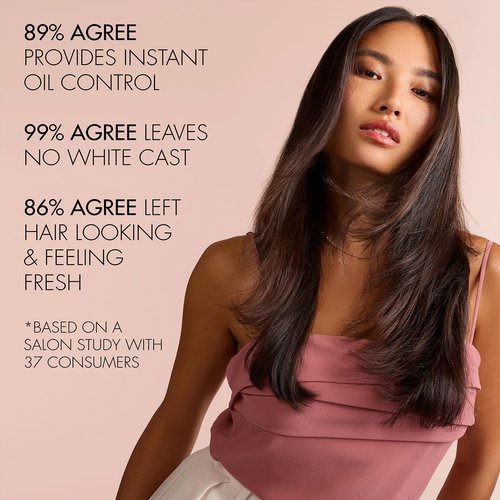 Nexxus Dry Shampoo - Advanced Invisible Clean for Soft, Shiny Hair | Travel-Size 3-Pack, 1.15 Oz Each, Rose & Waterlily Scent