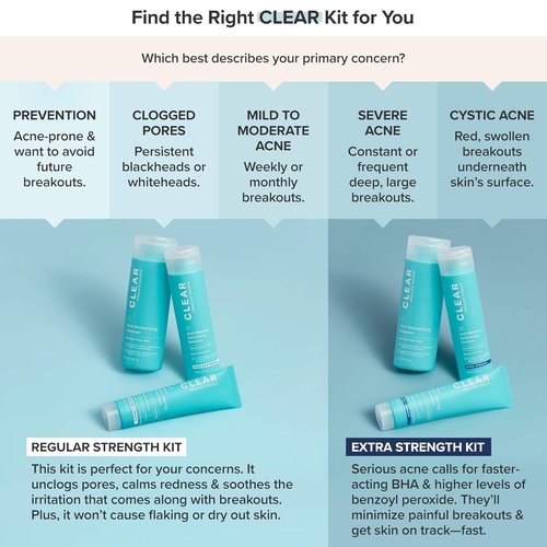 Paula's Choice CLEAR Acne Treatment Kit - Daily Cleanser, 2% Salicylic Acid & Benzoyl Peroxide | Fragrance-Free, 3-Piece Set