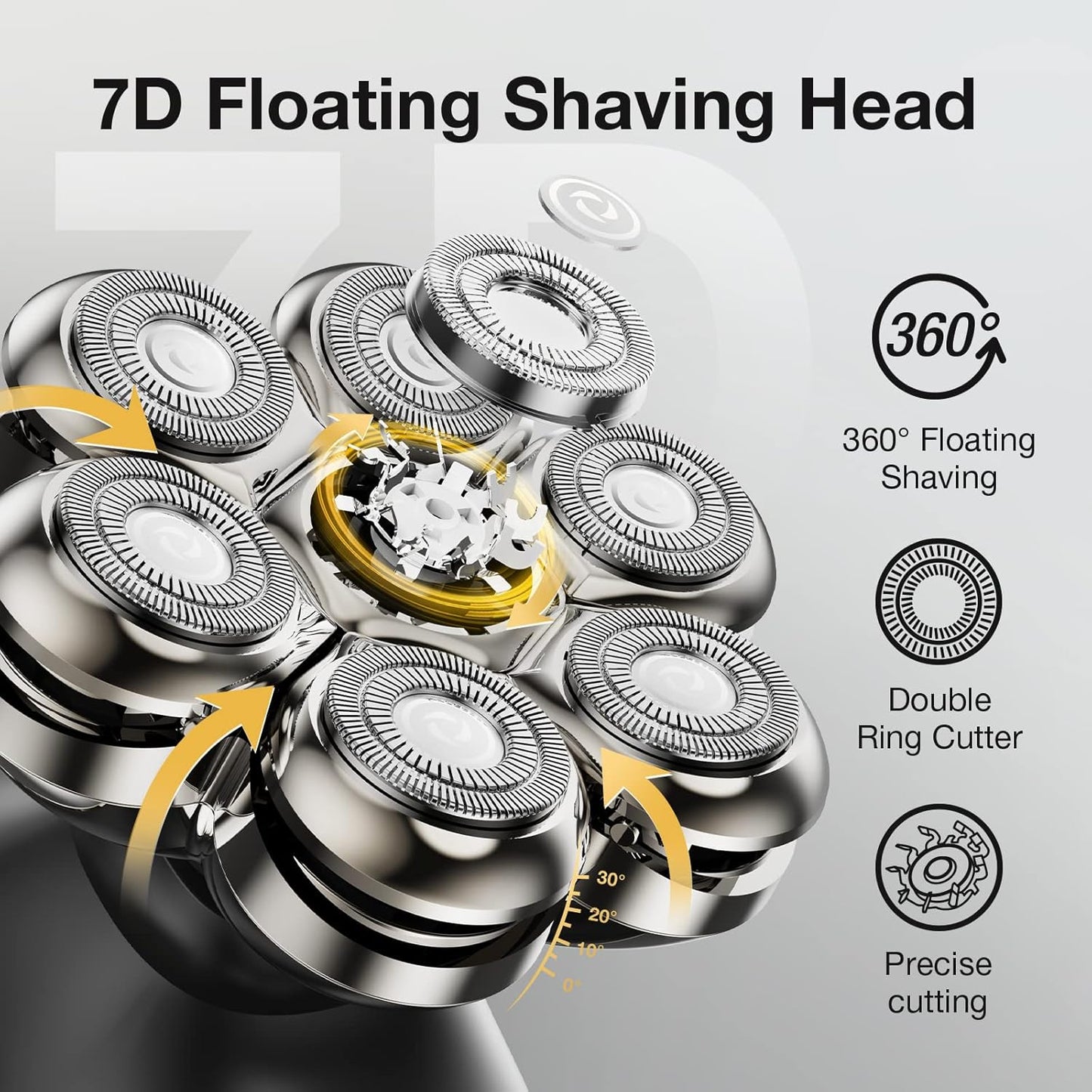 Skiennix 7-Blade Floating Replacement Shaving Head - Washable & Compatible with Wet/Dry Rotary Shavers