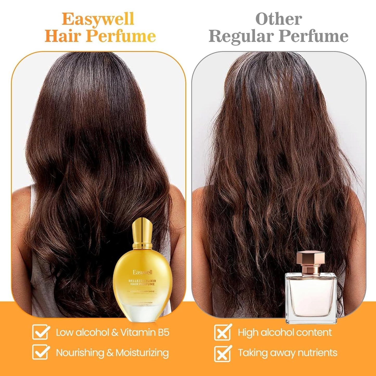 Skiennix Leave-In Conditioner Spray - Nourishing Hair Perfume with Vitamin B5 | Floral Osmanthus & Violet Vanilla Orchid, 2.5 Fl Oz