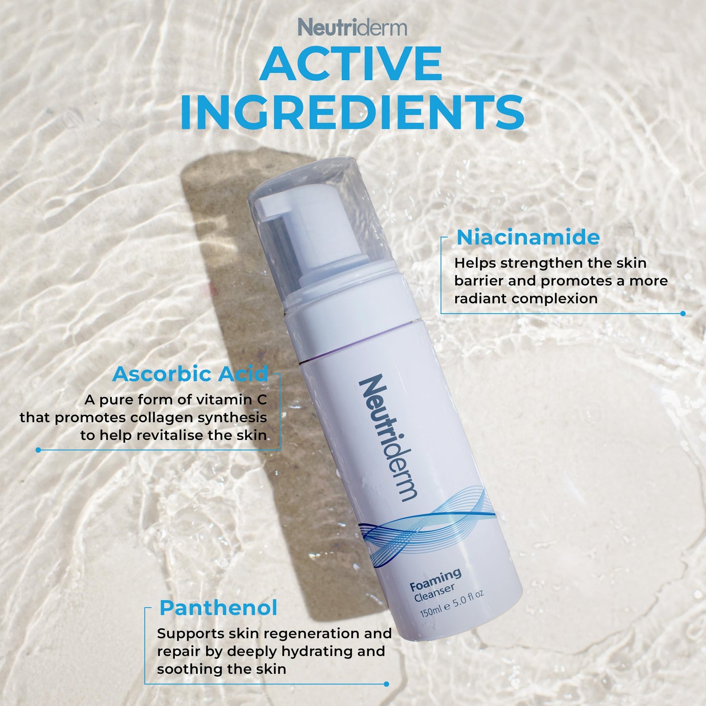 Neutriderm Foaming Cleanser Face Wash for Dry Skin: Ultra Hydrating Facial Cleanser with Niacinamide, Vitamin C, ProVitamin B5 Cleansing Foam Facewash - Facial Wash Removes Makeup & Impurities 5 Fl Oz