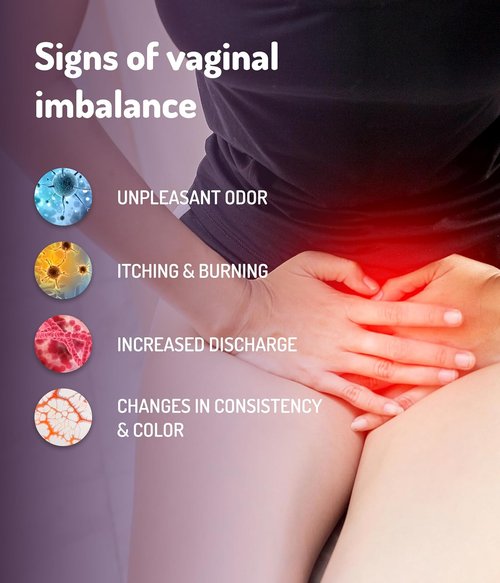 Gynofit Vaginal Health Bundle - pH-Balancing Cleansing Lotion & Lactic Acid Gel (12 Count) | Gynecologist Recommended Daily Intimate Care