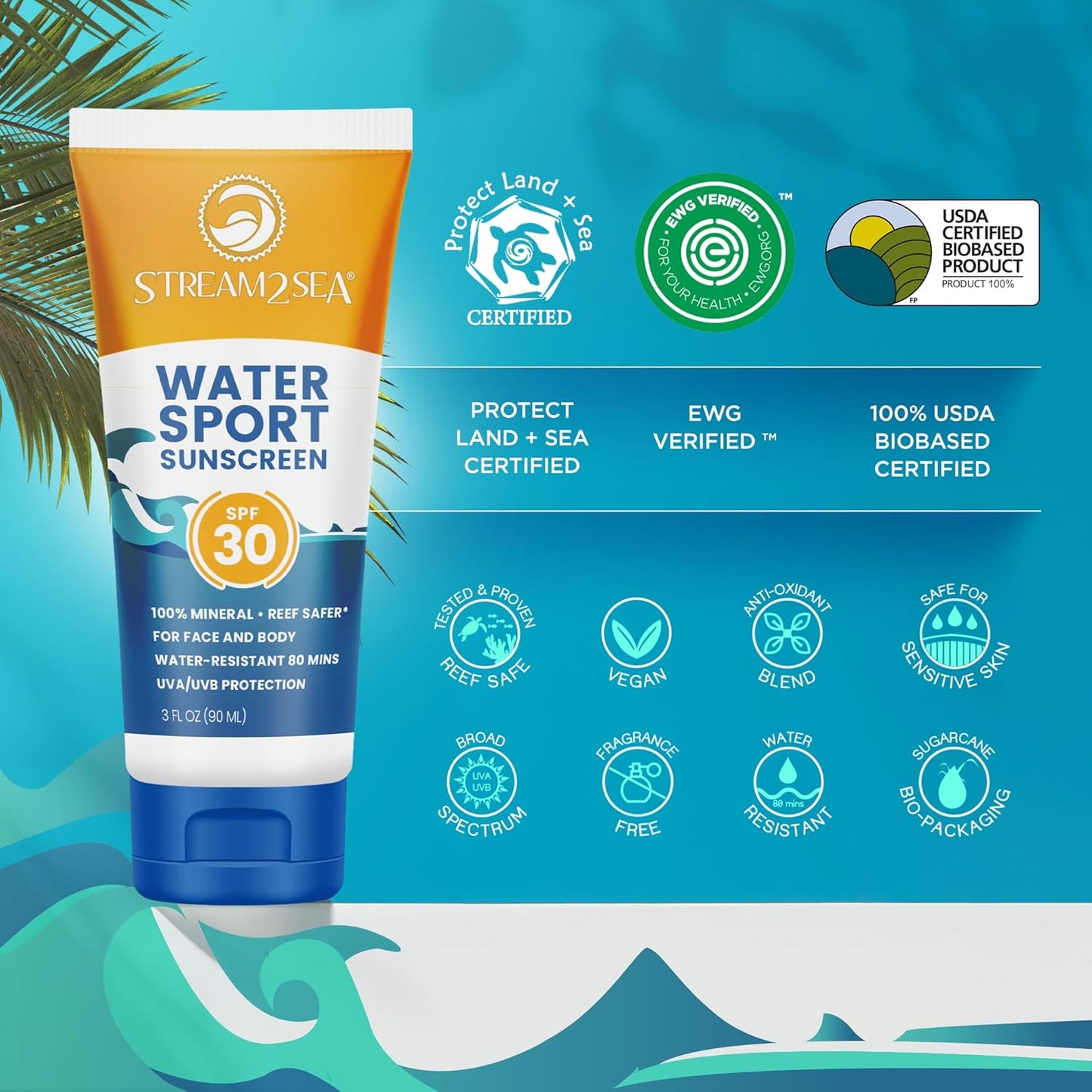 STREAM 2 SEA SPF 30 Biodegradable Mineral Sunscreen - Non-Greasy, Moisturizing, Reef Safe | 3 Fl Oz