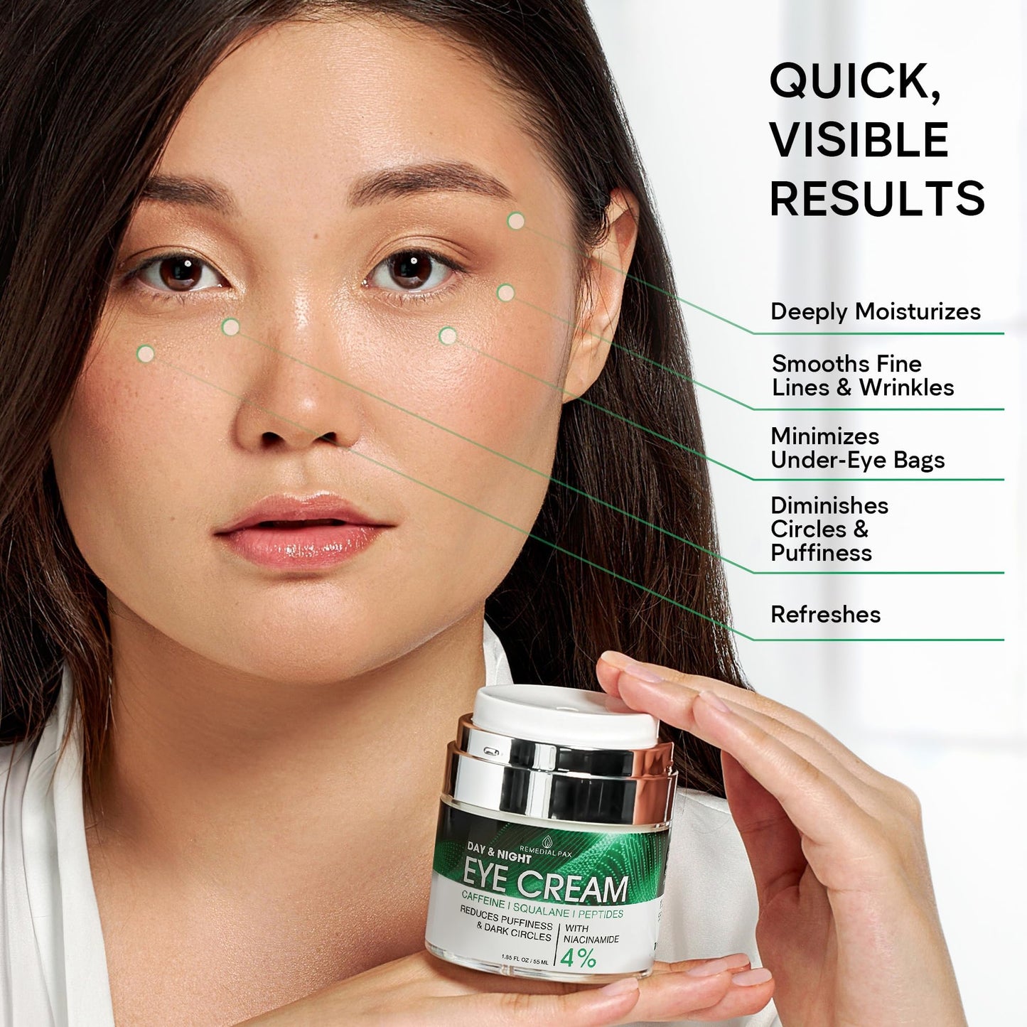 REMEDIAL PAX Eye Cream for Dark Circles and Puffiness, Bags Under Eyes Treatment, Anti-Aging Collagen Eye Cream for Wrinkles, Day & Night Caffeine Eye Cream with Niacinamide Dimethicone