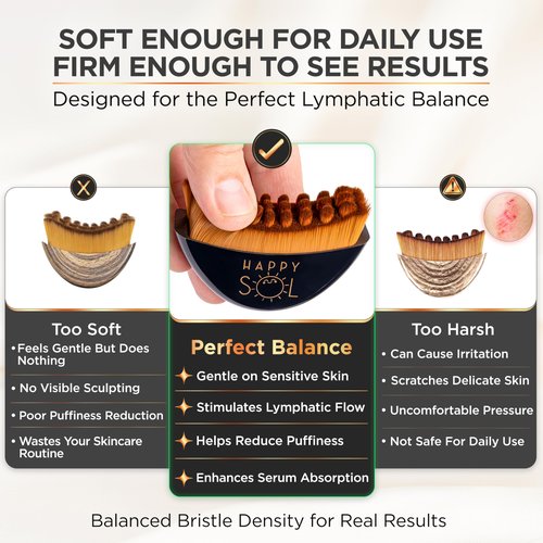Happy Sol Lymphatic Contour Face Brush for Lymphatic Drainage, Dry Brushing Tool for Puffiness and Glow, Effective Bristles with Ergonomic Handheld Design, Compact Travel Size Cleansing Brush