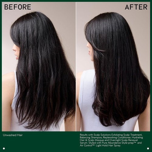Aveda Scalp Solutions Hydrating Hair Masque - 77% Scalp Moisture Barrier, Vegan Squalane, 5 Fl Oz