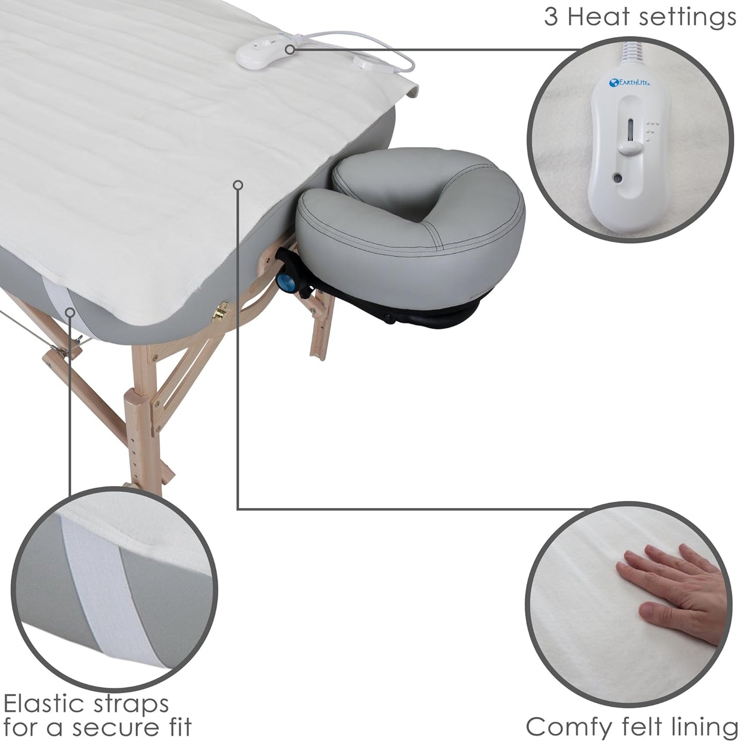 EARTHLITE Bodyworker’s Choice Massage Table Warmer - Three Heat Settings, Felt Lined Pad (30” x 71”) | One-Year Guarantee