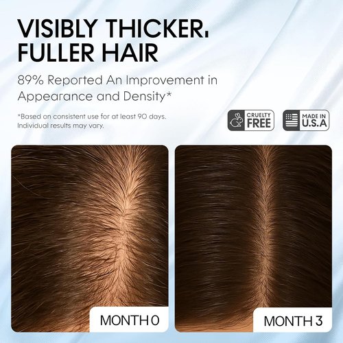 Scalp Delivery GHK-CU Peptide Hair Growth Serum - DHT Blocker & Multi-Peptide Treatment | 2 x 30 mL
