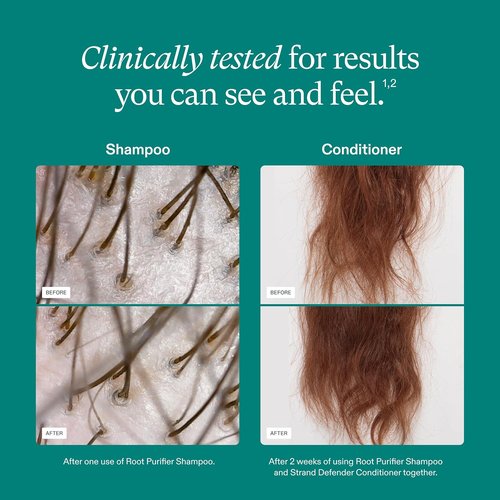 Nutrafol Shampoo - Hydrate & Cleanse Thinning Hair | Boost Volume, Strength & Texture, Color Safe