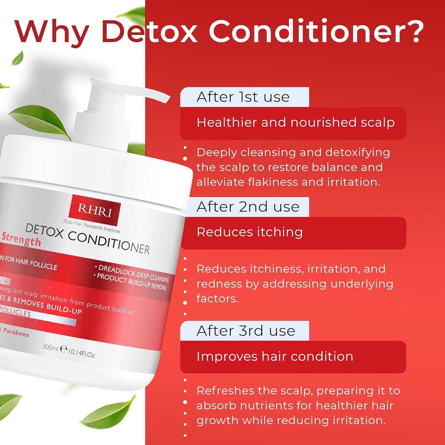 Skiennix Detox Shampoo - Clarifying Formula to Detoxify & Regrow Hair | Nourishes Follicles & Soothes Scalp