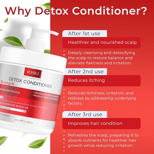 Regine Switzerland Detox Conditioner - Deep Cleansing Formula for Damaged Hair | Heavy Metal Detox & Nourishing Scalp Care - 300ml