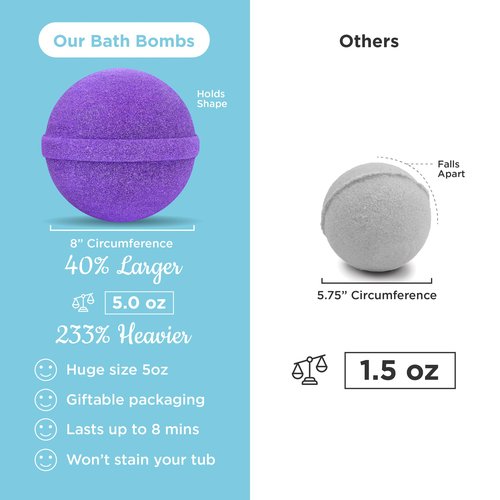 Princess Bath Bombs for Girls with Surprise Toys Inside (6 Pack) – Large Fizzy Bubble Bath Bomb for Kids - Princess, Mermaid, Fairytale Bath Toys – Fruity Scent, Skin-Safe, Made in USA by Two Sisters