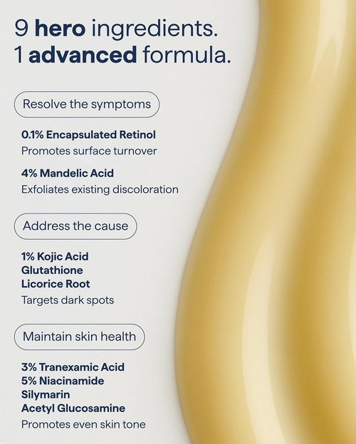 Dr. Shah Remedy for Dark Spots - Advanced Night Treatment with Retinol & Kojic Acid | 1 fl. oz for Discoloration & Uneven Tones