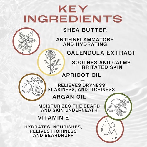 Reuzel Beard Serum - Hydrating & Non-Comedogenic Formula for All Skin Types | Fresh & Clean Finish