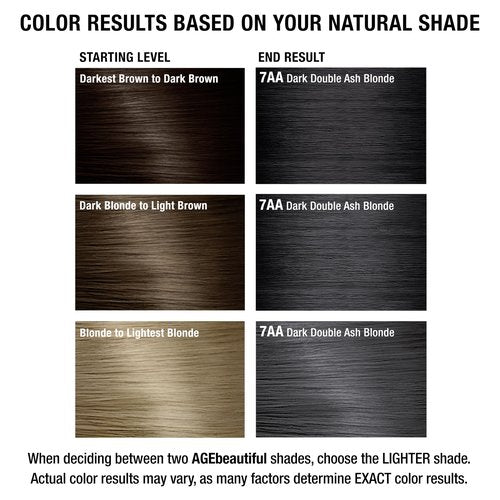 AGE beautiful Permanent Hair Color Dye Liqui Creme | 100% Gray Coverage | Anti-Aging Haircolor | Biotin for Thicker, Fuller Hair | Professional Salon Coloring | 7AA Double Ash