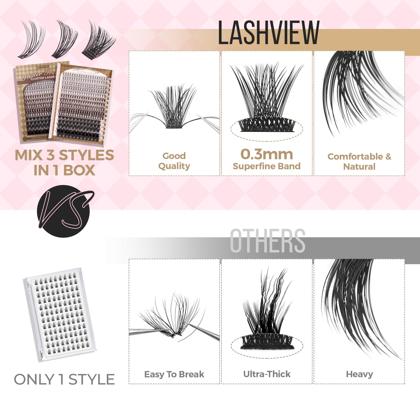 LASHVIEW Lash-Extension-Clusters 260pcs D Curl Lash Clusters Natural Look Cluster Lashes Extensions Super Thin Band & Soft Lashes Reusable 9-16mm MIX (20D&40D&56D)