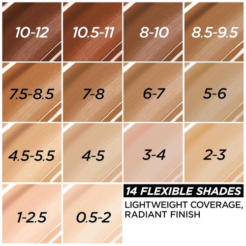 L'Oreal Paris True Match Nude Hyaluronic Tinted Serum Foundation - Light-Medium 3-4 | 1 fl. oz.