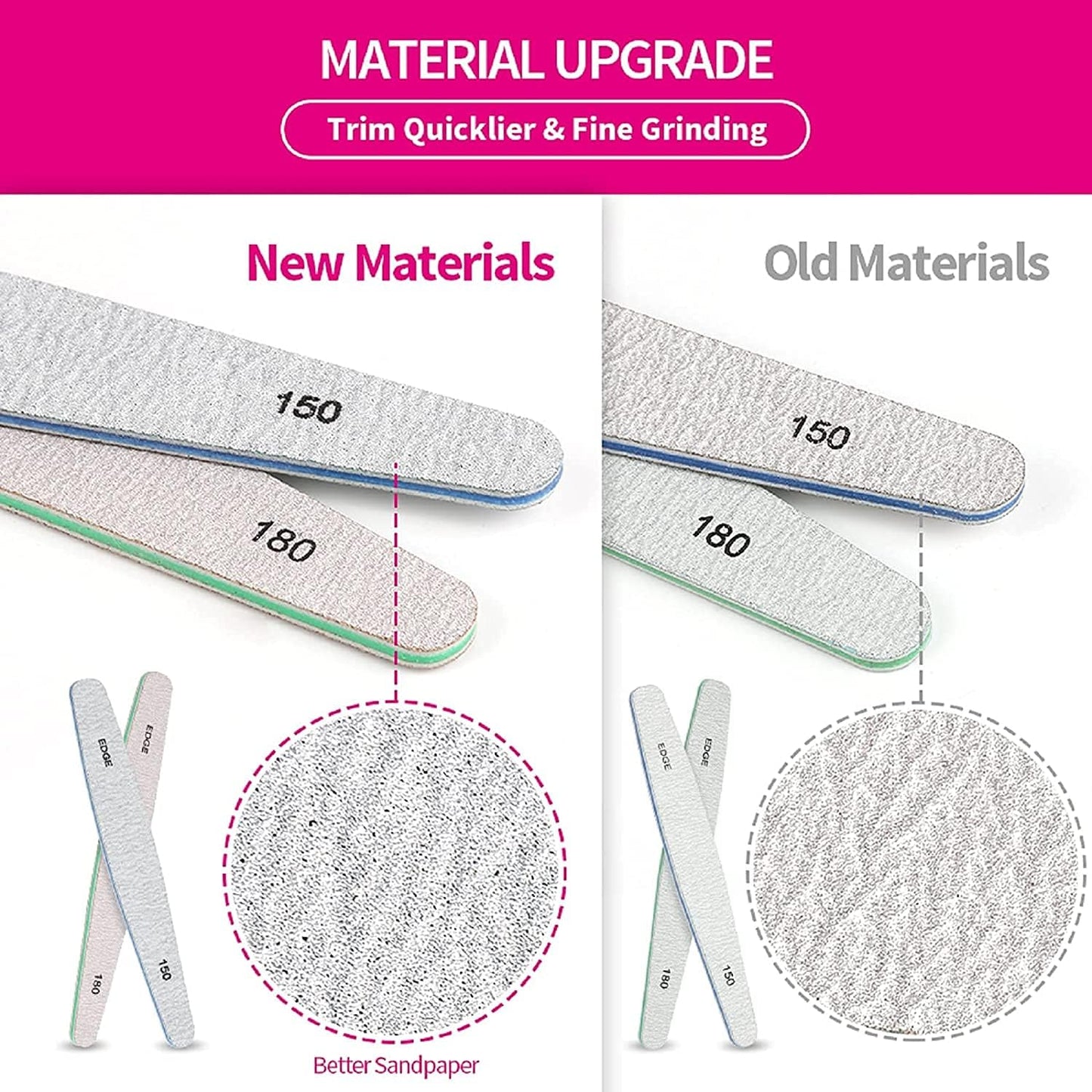 Teenitor Nail File Set - 6 Pcs Emery Boards & Buffers for Natural Nails | 100/180 Grit Nail Care Kit