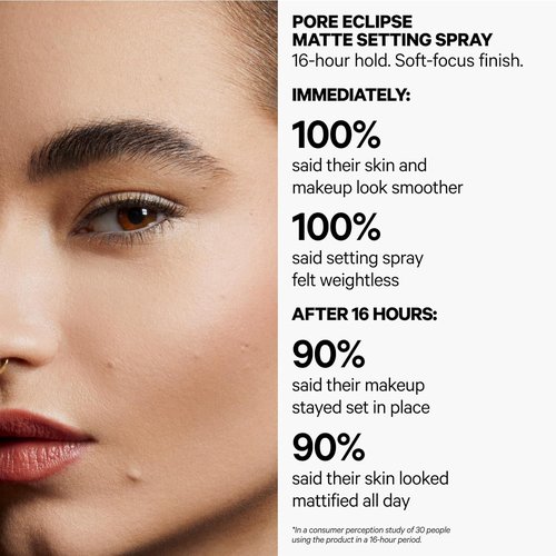 Milk Makeup Pore Eclipse Matte Setting Spray - Blurs Pores & Controls Shine for 16-Hour Makeup Wear | Oil & Alcohol-Free Facial Mist