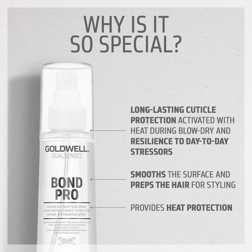 Goldwell Dualsenses Bond Pro Repair & Structure Spray 150ml