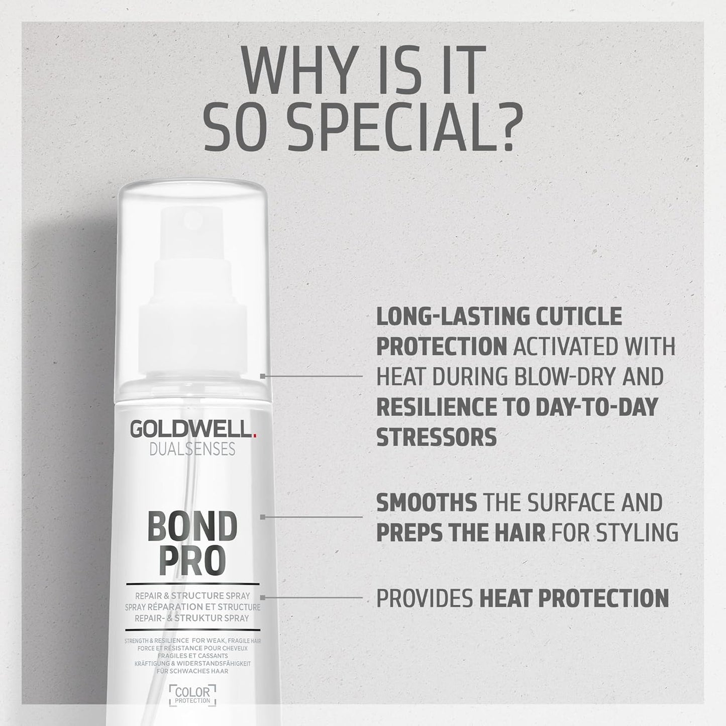 Goldwell Dualsenses Bond Pro Repair Spray - Strengthens & Restores Hair - 150ml