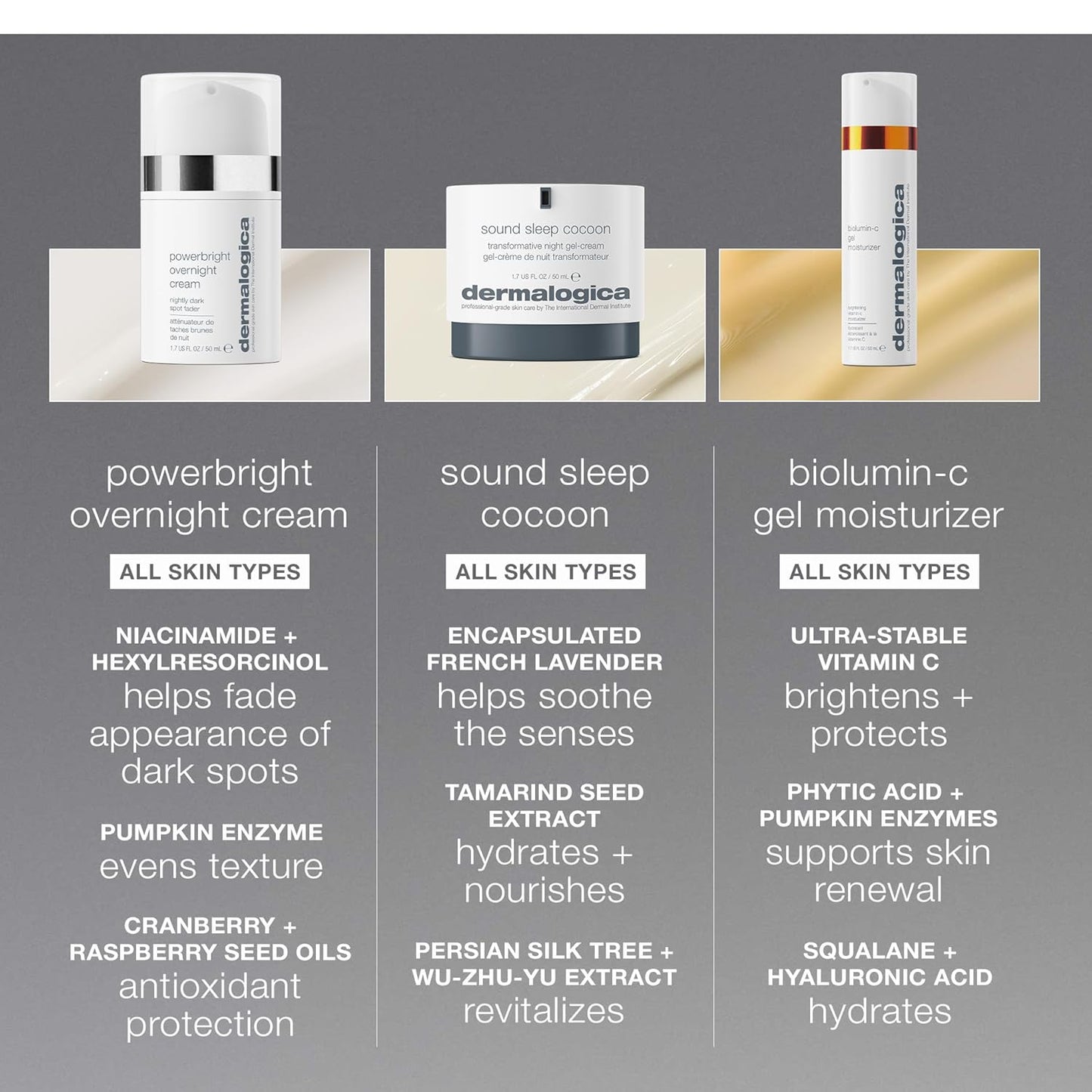 Dermalogica PowerBright Overnight Cream - Night Face Moisturizer to Restore Skin & Fade Dark Spots | 1.7 fl oz