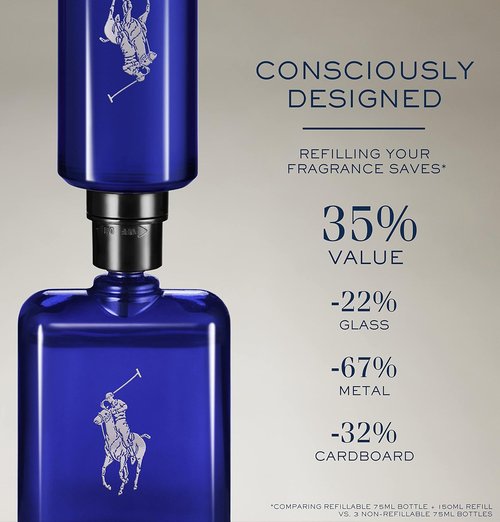 Ralph Lauren Fragrances - Polo Blue Men's Cologne - Refillable Eau de Toilette Set - 2.5 Fl Oz & 5.1 Fl Oz Refill