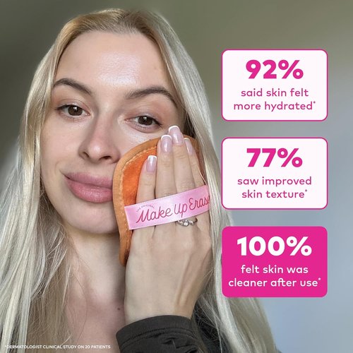 Regine Switzerland 7-Day Makeup Remover Set - Effortlessly Erase All Makeup with Just Water | 7ct